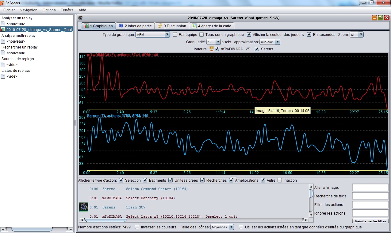 Sc2gears, le replay manager de