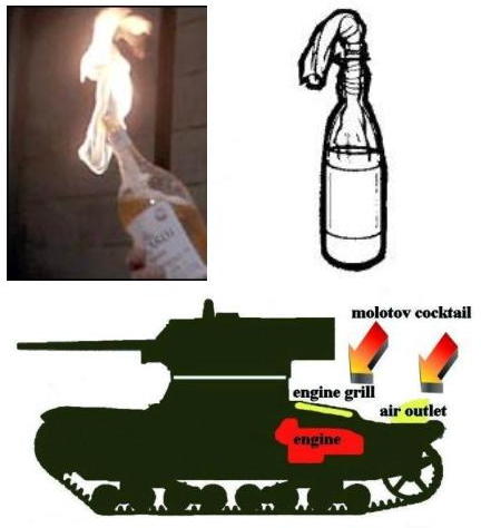 molotov images