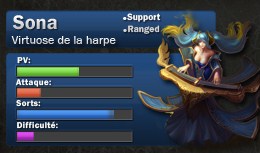 sona